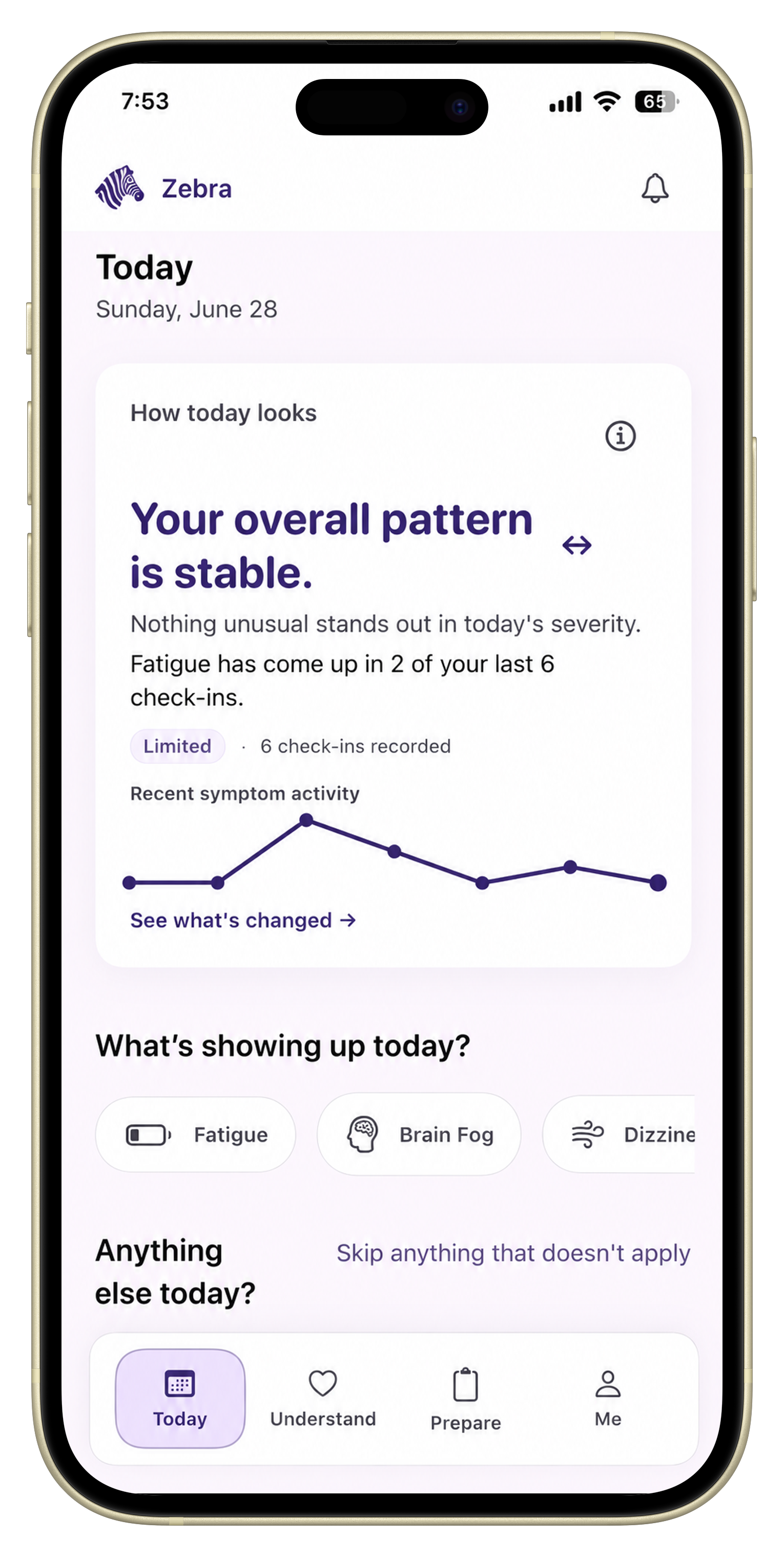 Daily tracker for fluids, salt, flare severity, and symptoms